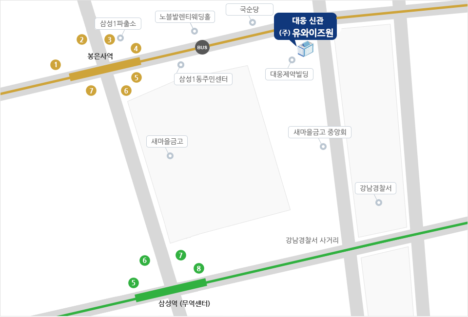 약도